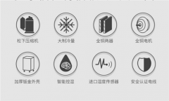 冬季取暖用品有哪些、什么取暖用品*好卖？