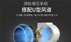 轮胎受潮老化用除湿机防范